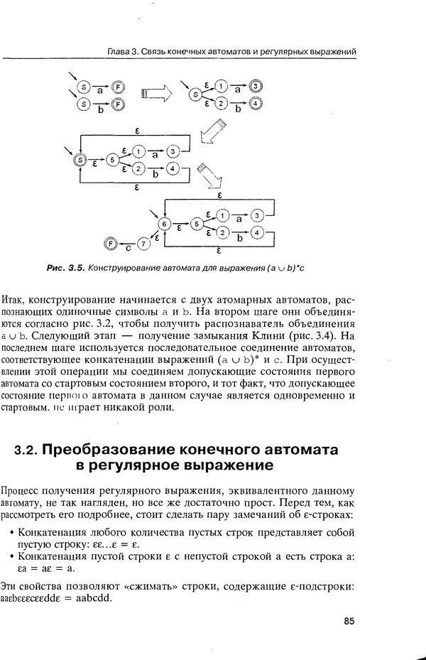 КулЛиб. Максим В. Мозговой - Классика программирования: алгоритмы, языки, автоматы, компиляторы. Практический подход. Страница № 83