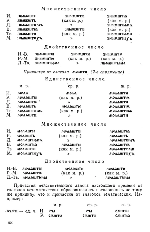 КулЛиб. Варвара Федоровна Кривчик - Старославянский язык. Страница № 154