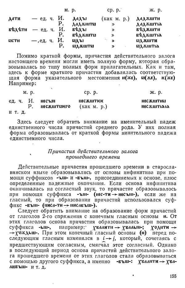 КулЛиб. Варвара Федоровна Кривчик - Старославянский язык. Страница № 155