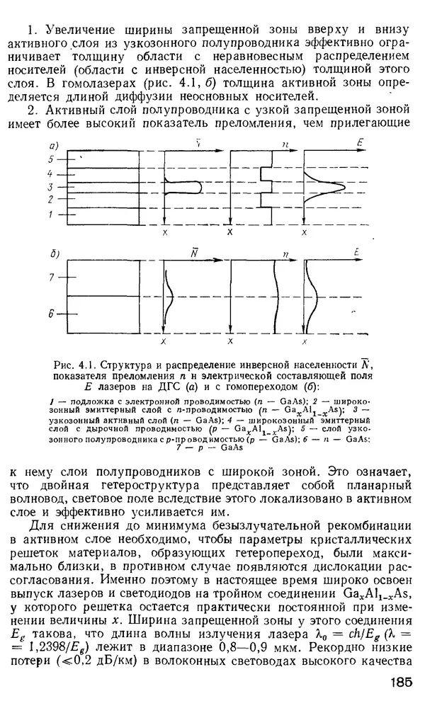 КулЛиб. М. М. Бутусов - Волоконная оптика и приборостроение. Страница № 184