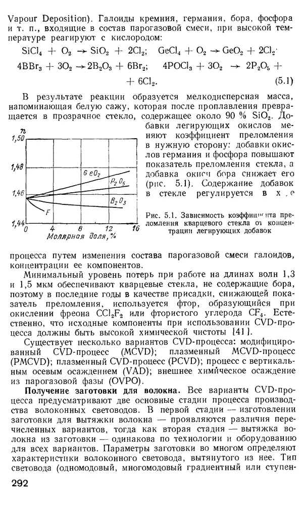 КулЛиб. М. М. Бутусов - Волоконная оптика и приборостроение. Страница № 289
