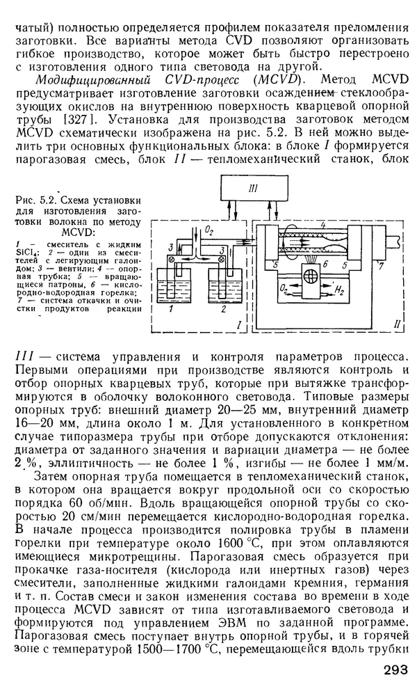 КулЛиб. М. М. Бутусов - Волоконная оптика и приборостроение. Страница № 290