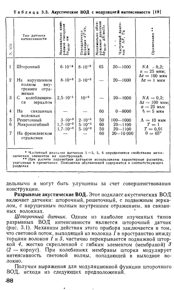 КулЛиб. М. М. Бутусов - Волоконная оптика и приборостроение. Страница № 87