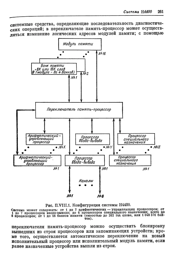 КулЛиб. Ф. Г. Энслоу - Мультипроцессорные системы и параллельные вычисления. Страница № 261
