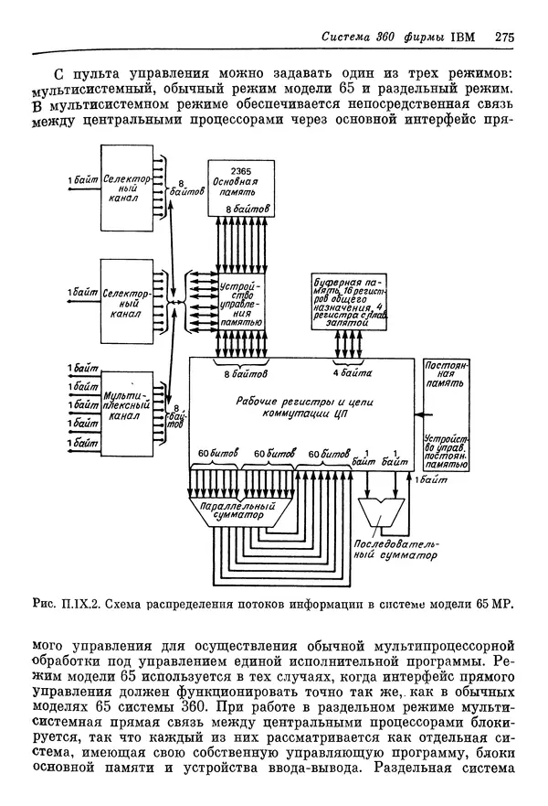 КулЛиб. Ф. Г. Энслоу - Мультипроцессорные системы и параллельные вычисления. Страница № 275