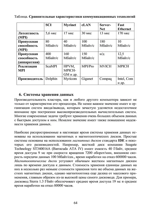 КулЛиб. Александр Сергеевич Антонов - Введение в параллельные вычисления. Страница № 64