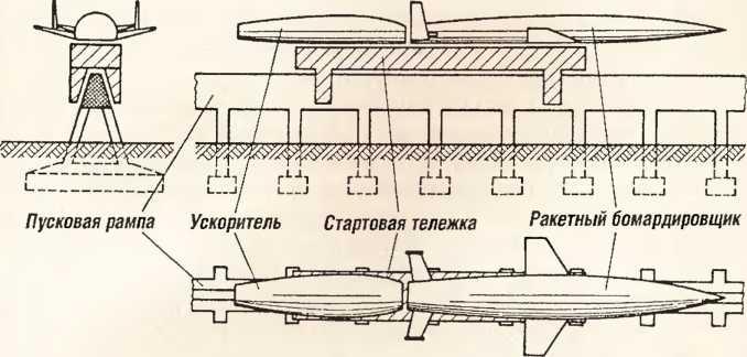 Чудо-оружие Третьего рейха. Юрий Ненахов. Иллюстрация 208