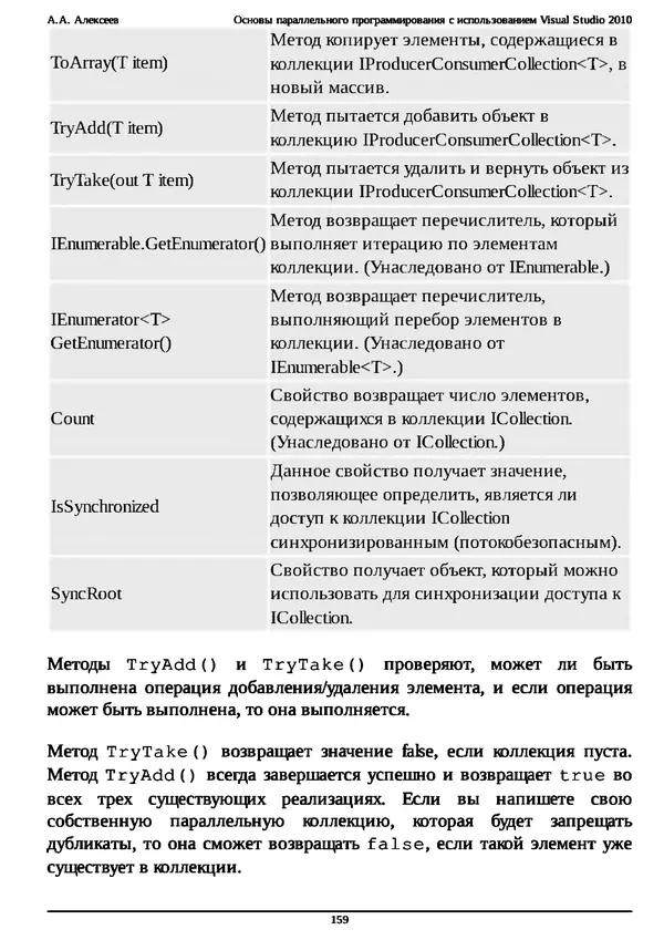 КулЛиб. А. А. Алексеев - Основы параллельного программирования с использованием Visual Studio 2010. Страница № 159