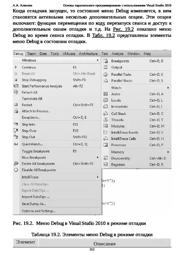 КулЛиб. А. А. Алексеев - Основы параллельного программирования с использованием Visual Studio 2010. Страница № 252