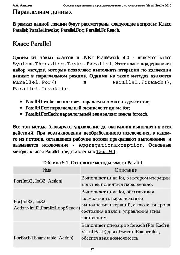 КулЛиб. А. А. Алексеев - Основы параллельного программирования с использованием Visual Studio 2010. Страница № 87