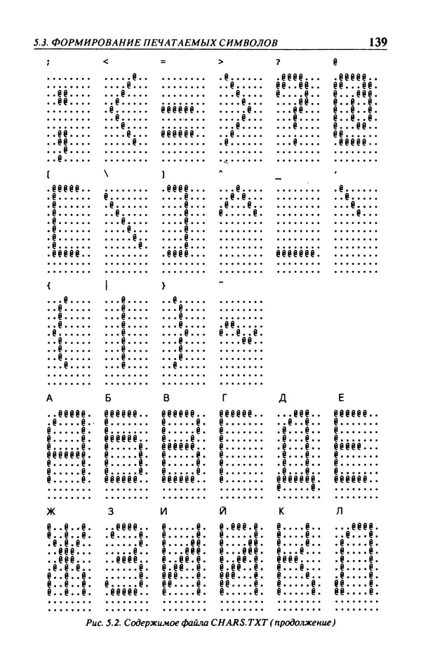 КулЛиб. Л.  Аммерал - Машинная графика на персональных компьютерах. Страница № 141