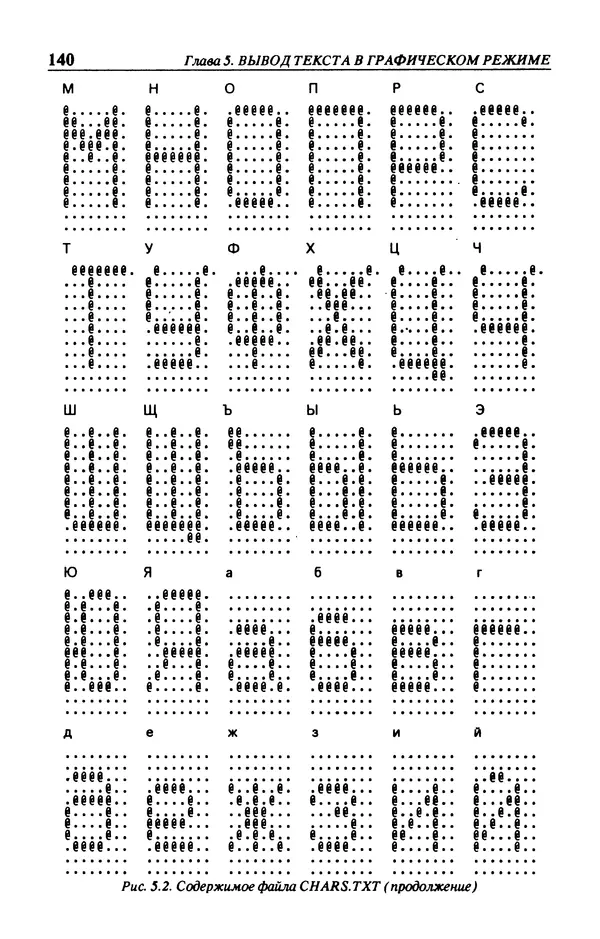 КулЛиб. Л.  Аммерал - Машинная графика на персональных компьютерах. Страница № 142