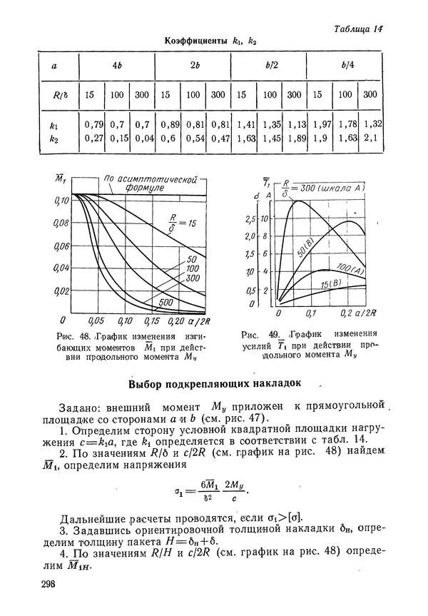 КулЛиб. Валерий Товьевич Лизин - Проектирование тонкостенных конструкций. Страница № 299