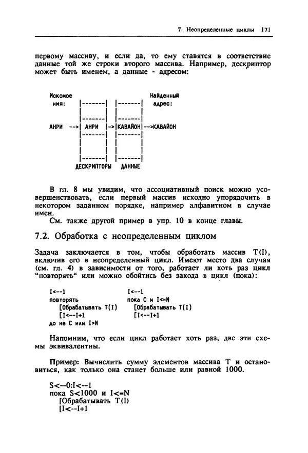 КулЛиб. Ив  Кергаль - Методы программирования на Бейсике. Страница № 172