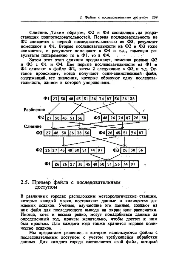 КулЛиб. Ив  Кергаль - Методы программирования на Бейсике. Страница № 210