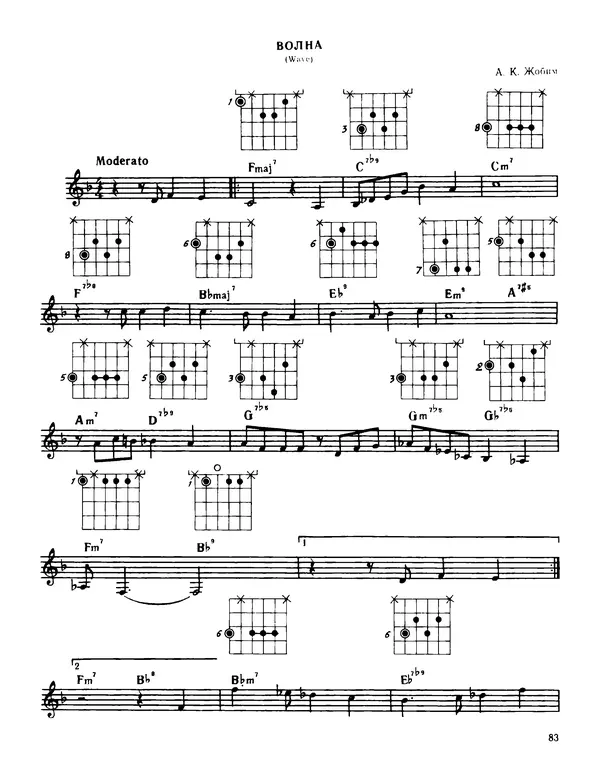 КулЛиб. Владимир Александрович Манилов (Гитарист) - Джаз в ритме самбы. Страница № 82