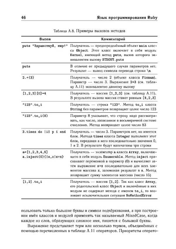 КулЛиб. Е. А. Роганов - Программирование на языке Ruby: Учебное пособие. Страница № 46