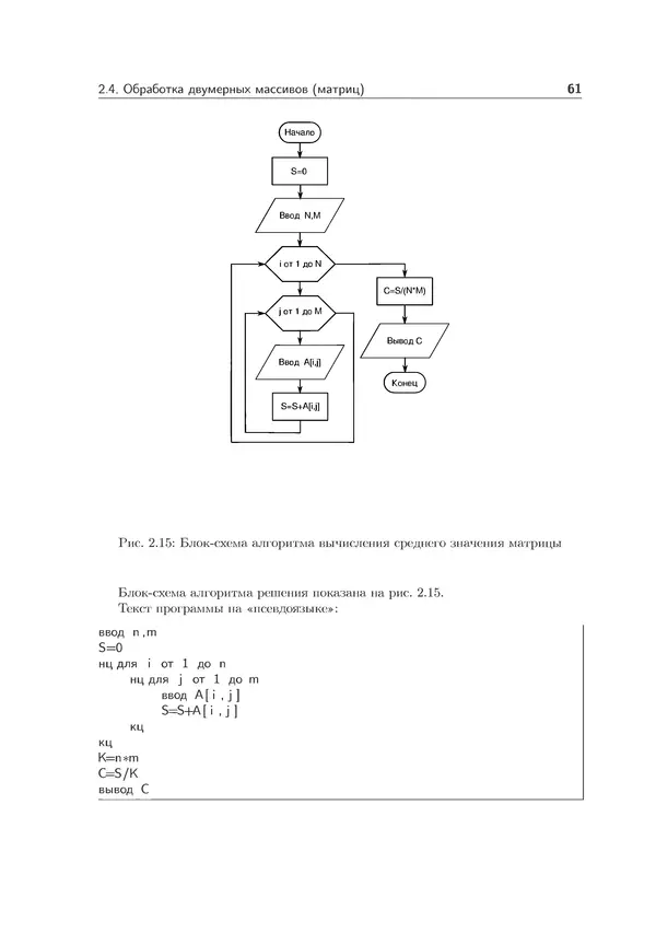 КулЛиб. Иван Анатольевич Хахаев - Практикум по алгоритмизации и программированию на Python. Страница № 62
