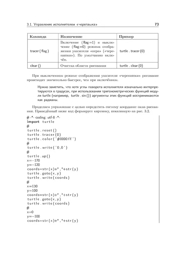 КулЛиб. Иван Анатольевич Хахаев - Практикум по алгоритмизации и программированию на Python. Страница № 74