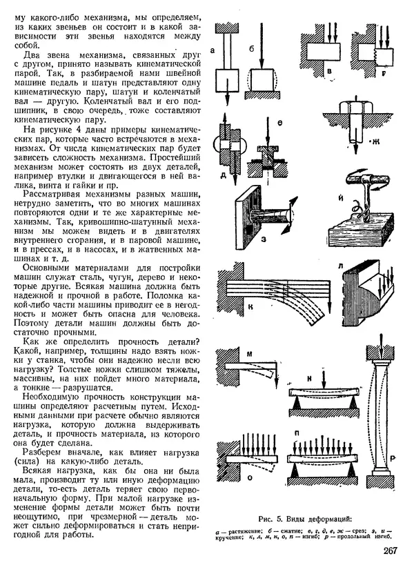 КулЛиб. Н. П. Булатов - Техническое творчество. Пособие для руководителей технических кружков. Страница № 267