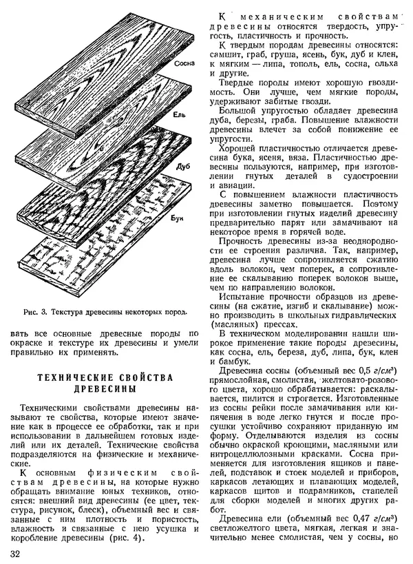 КулЛиб. Н. П. Булатов - Техническое творчество. Пособие для руководителей технических кружков. Страница № 32