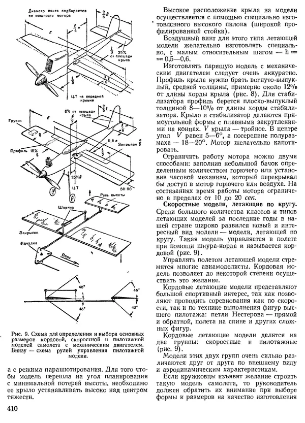 КулЛиб. Н. П. Булатов - Техническое творчество. Пособие для руководителей технических кружков. Страница № 410