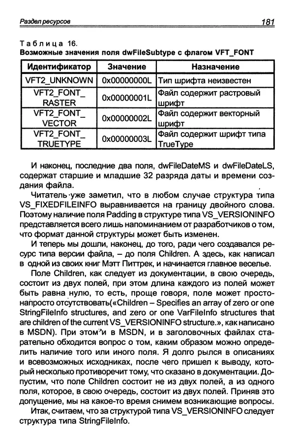 КулЛиб. П. В. Румянцев - Исследование программ Win32: до дизассемблера и отладчика. Страница № 182