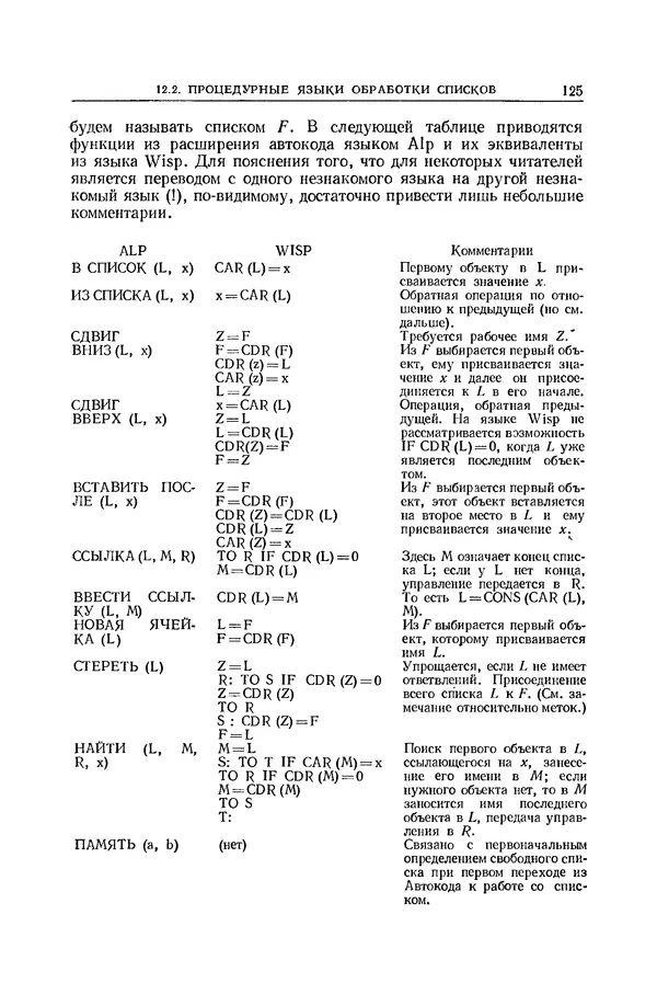 КулЛиб. Брайан  Хигман - Сравнительное изучение языков программирования. Страница № 126