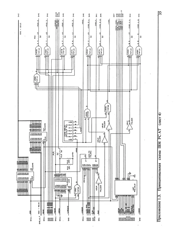 КулЛиб. А. В. Поляков - IBM-совместимые персональные компьютеры и их периферийные устройства: техническое описание, диагностика и ремонт (Приложения 1 и 2). Страница № 36